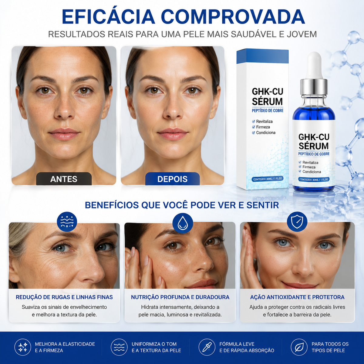 Sérum Facial Anti-idade GHK-CU - Todo Tipo De Pele